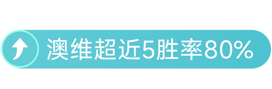 中国女足亚,洲杯半决赛,激战日本,彩神网,彩票平台,精准预测,彩票投注,高频彩票