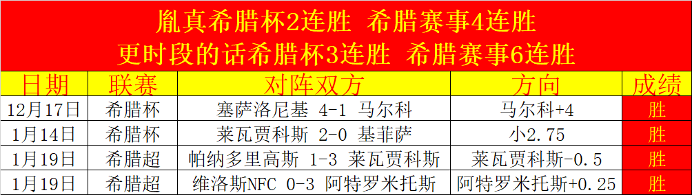 森林狼以,分领先力克,猛龙,彩神网,彩票平台,精准预测,彩票投注,高频彩票