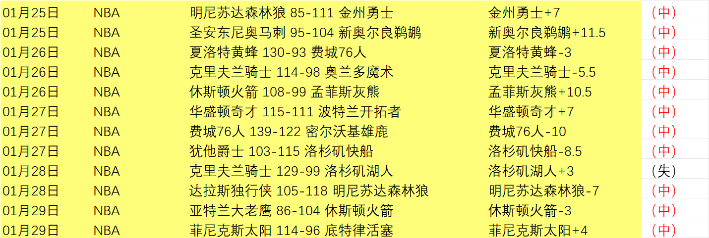 郑钦文首战,对决前世界,第三,彩神网,彩票平台,精准预测,彩票投注,高频彩票