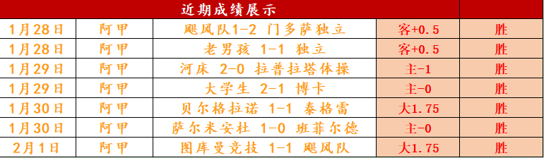 大乐透期号,对决,东西部十三,彩神网,彩票平台,精准预测,彩票投注,高频彩票