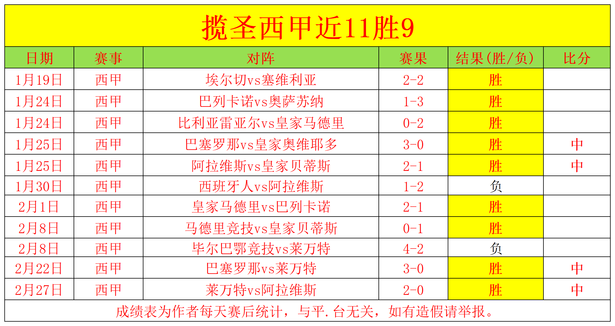 战神对决,格林直面裁,判争议,彩神网,彩票平台,精准预测,彩票投注,高频彩票