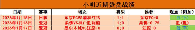 尤文欲迎范,德贝克,冬季转会窗,彩神网,彩票平台,精准预测,彩票投注,高频彩票