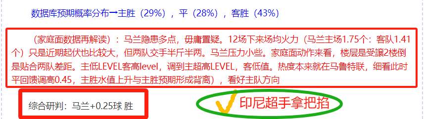 独家,周六,葡超对决,彩神网,彩票平台,精准预测,彩票投注,高频彩票