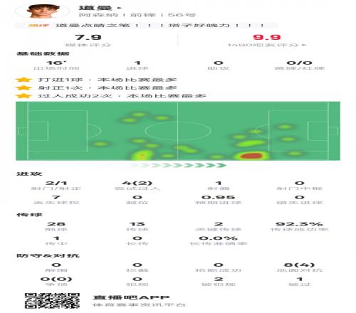 瓜迪奥拉赛,后握手致谢,主裁,彩神网,彩票平台,精准预测,彩票投注,高频彩票