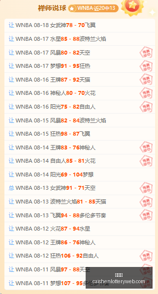 女足世界杯,日马拉卡纳,揭幕战,彩神网,彩票平台,精准预测,彩票投注,高频彩票