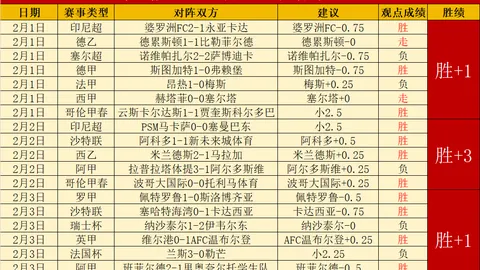 中国女子冰壶队亚冬会夺银，央视体育报道