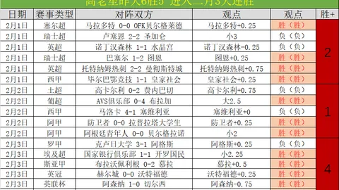 郑钦文迪拜赛首秀：今晚央视新闻客户端直播Queen Wen支持下的郑钦文对斯特恩斯激战