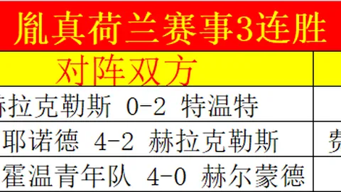 “卢卡库导演精彩翻盘，两回合连入三球，一役独中两元立功”