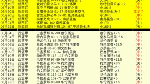 彩神网 062836 07
