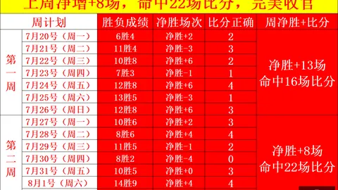 美团通用团队负，高频彩票，责人顾奇离职，创业新篇章