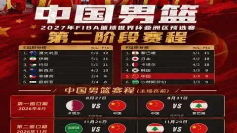 王者荣耀新英雄上线，体育品牌联名新潮流